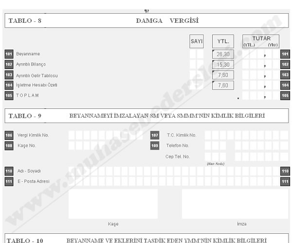 Kurumlar vergisi beyannamesi nasıl doldurulur Kurumlar vergisi beyannamesi nasıl doldurulur